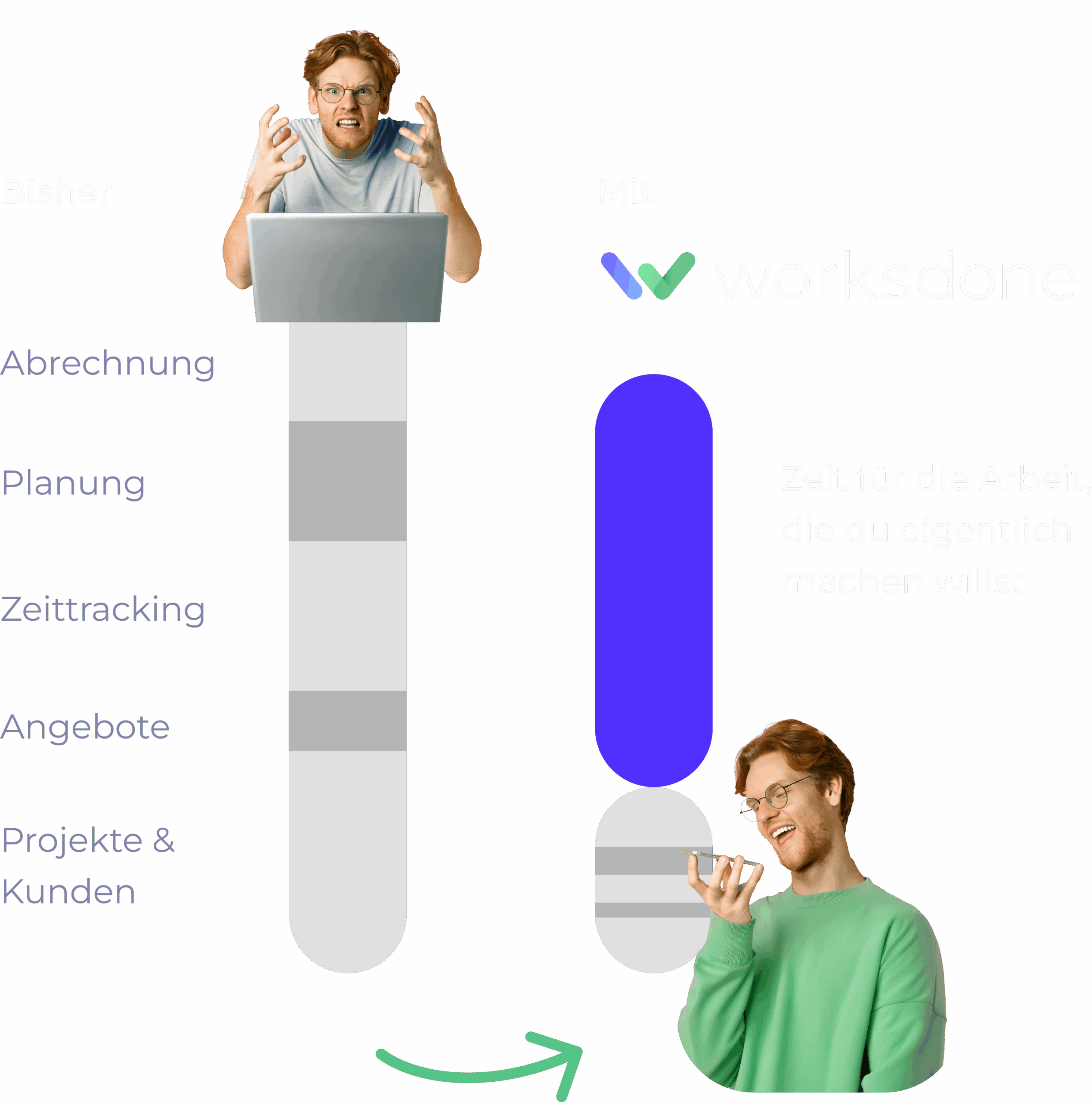Vorher Nachher Grafik Worksdone onlight2 scaled