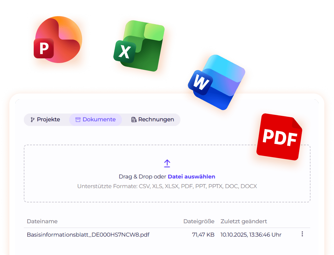 Dokumentenmanagement in Worksdone - Dokumentenformate von Powerpoint (PPT,PPTX), Excel (XLS,XLSX,CSV), Word (DOC,DOCX) und PDF können importiert werden