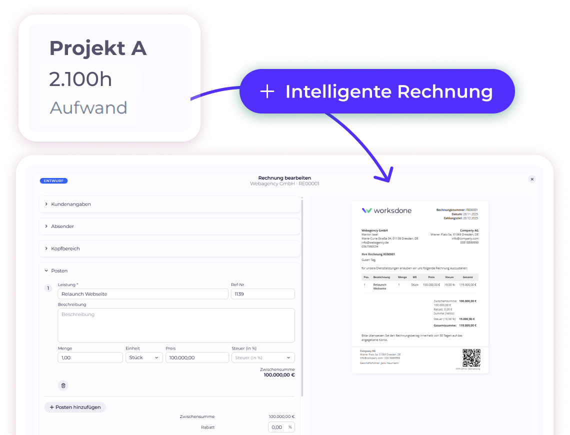 Arbeits- und Projektzeiterfassung 9 Intelligente Rechnungen erstellen Illustration der Worksdone-Funktion ‚Intelligente Rechnung‘: Ein Projekt mit gebuchtem Stundenaufwand wird per Klick automatisch in eine bearbeitbare Rechnung umgewandelt, inklusive Rechnungseditor und Live-Vorschau der fertigen Rechnung.