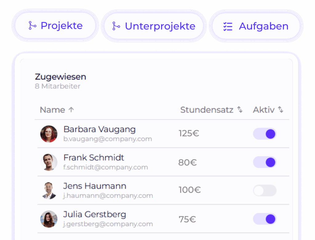 Projektmanagement in Worksdone: Projekte, Unterprojekte und Aufgaben anlegen und dein Team zuweisen inkl. Stunden- bzw. Tagessatz