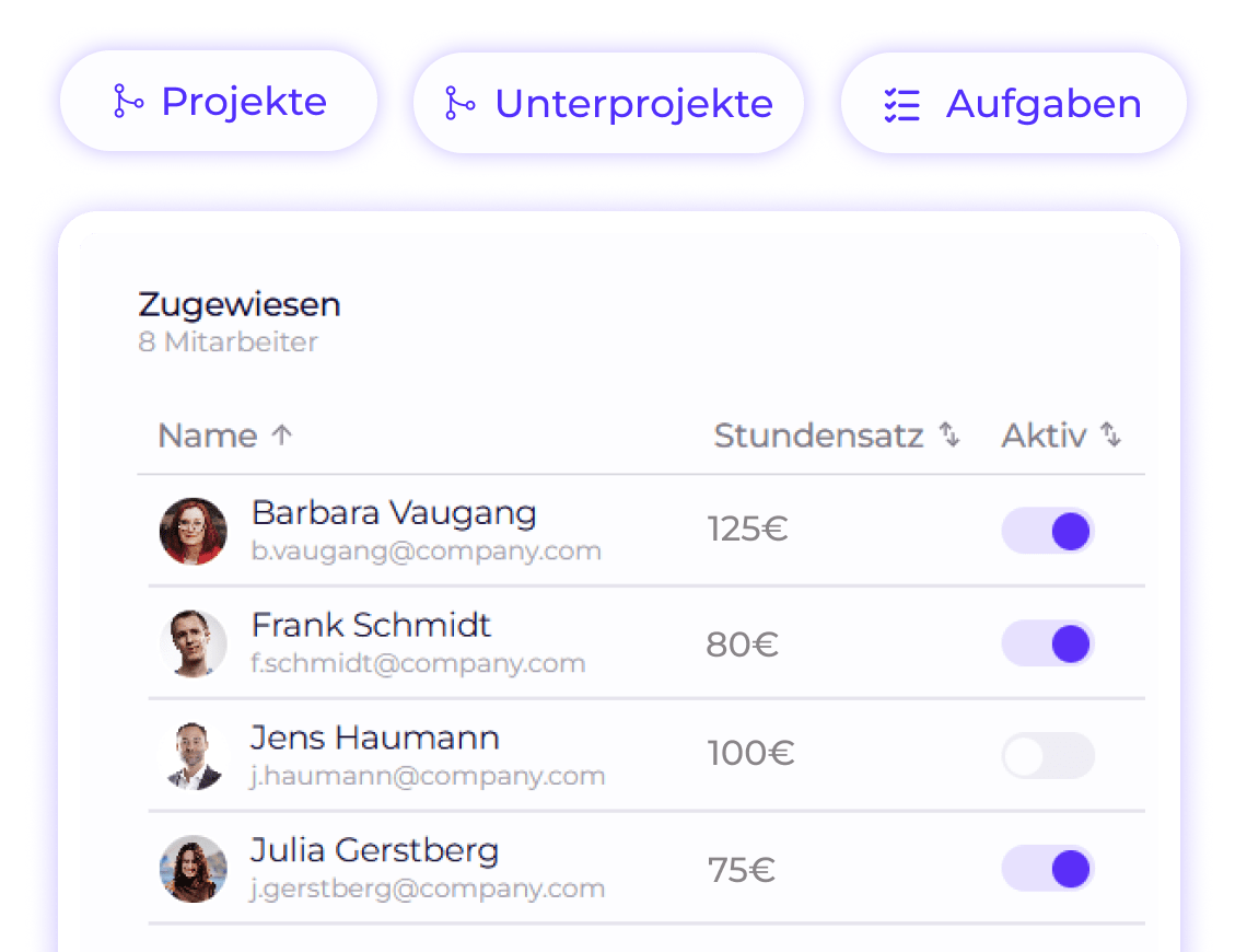 Arbeits- und Projektzeiterfassung 7 Projekte Unterprojekte Aufgaben2 1 Projektmanagement in Worksdone: Projekte, Unterprojekte und Aufgaben anlegen und dein Team zuweisen inkl. Stunden- bzw. Tagessatz