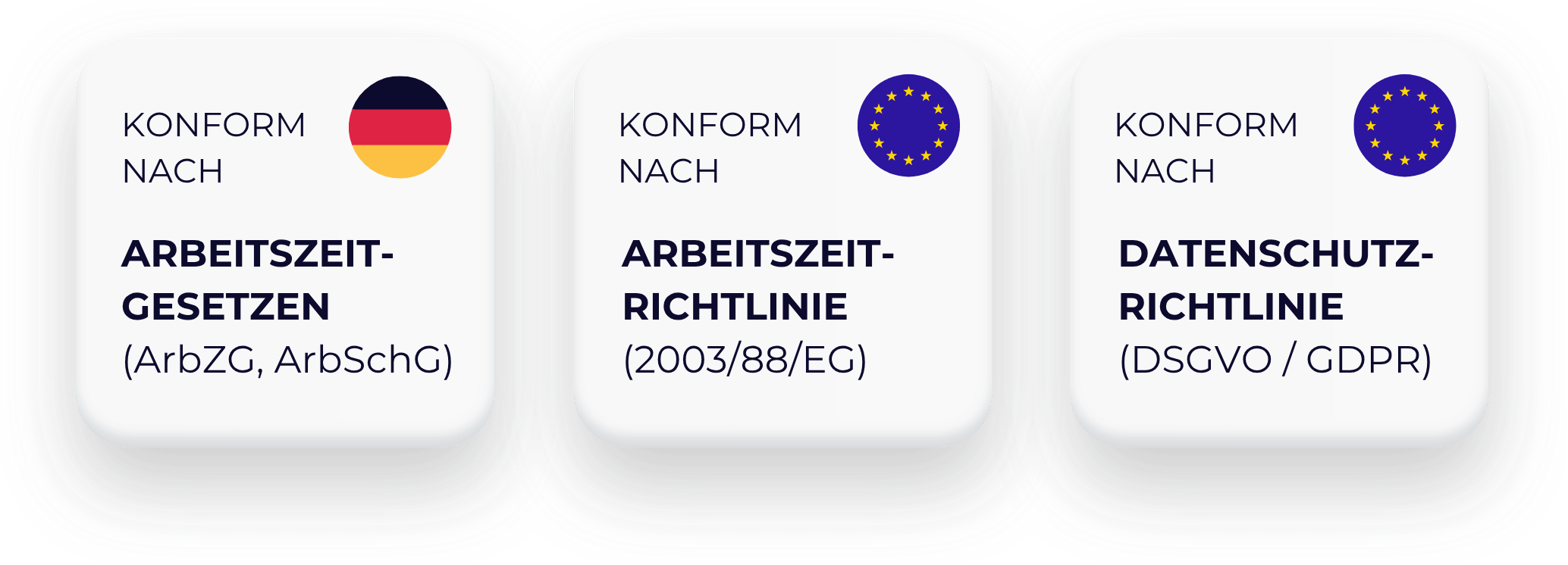 Abzeichen: Konform nach Arbeitszeitgesetzen und Arbeitszeitrichtlinie in Deutschland und EU sowie nach DSGVO