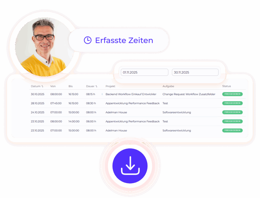 Übersicht der Worksdone-Zeiterfassung: Erfasste Arbeitszeiten eines Mitarbeiters mit Datumsfilter, Projekt- und Aufgabenangaben sowie Freigabestatus, dargestellt in einer Tabelle mit Export-Funktion.