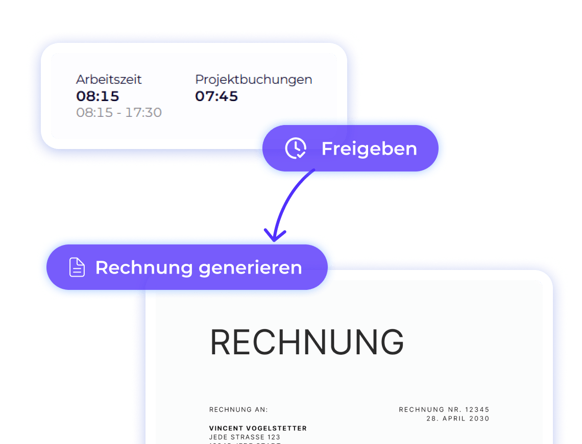Erfasste Zeiten können automatisch in Rechnungen umgewandelt werden