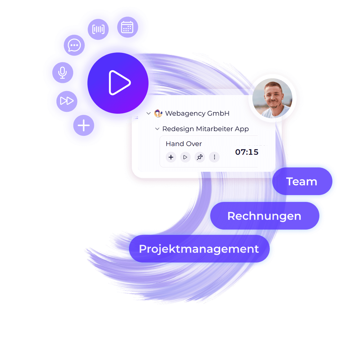Zeiterfassung bei Worksdone als Arbeitszeit und Projektzeit mit 7 Methoden