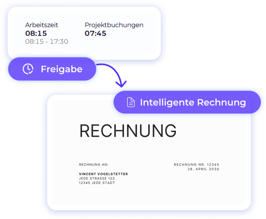 Rechnung