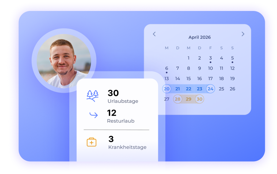 Arbeitszeiterfassung Software: Urlaubstage, Resturlaub und Krankheitstage je Mitarbeiter im Überblick – digital verwaltet in Worksdone