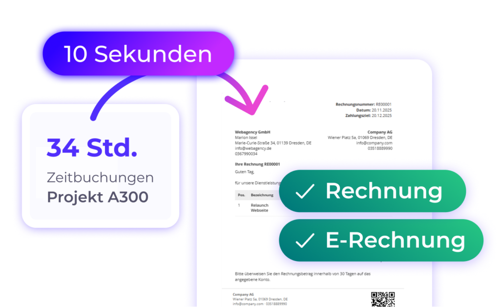 Features 7 Rechnungen erstellen in Sekunden intelligente Rechnung komprimiert Rechnungen erstellen in Sekunden intelligente Rechnung komprimiert