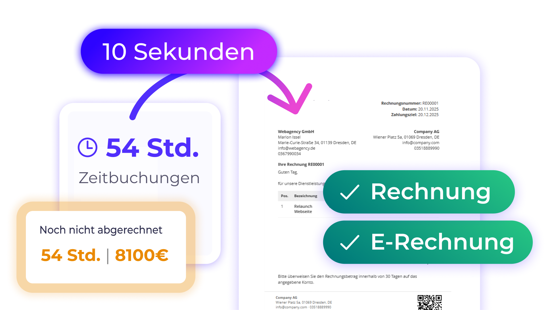 Worksdone Abrechnung mit 54 Stunden offener Zeitbuchungen, automatischer Rechnungserstellung in 10 Sekunden sowie Ausgabe als Rechnung und E-Rechnung.