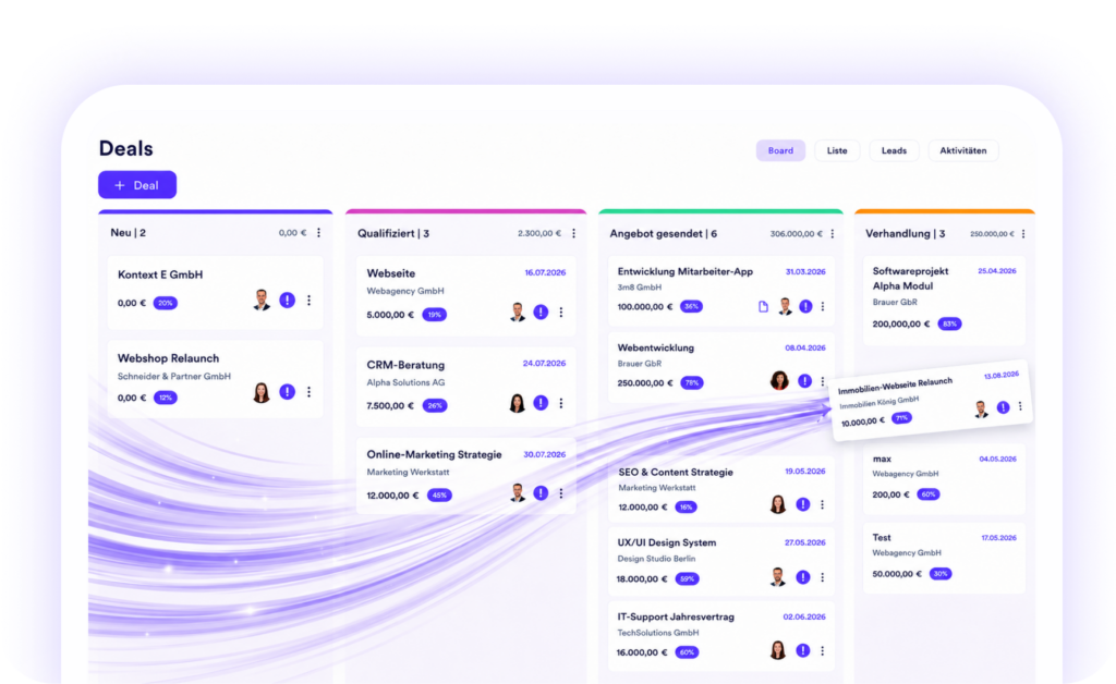Features 4 Dealpipeline v3 2 Deal-Pipeline als Kanban-Board mit Vertriebschancen in den Phasen „Neu“, „Qualifiziert“, „Angebot gesendet“ und „Verhandlung“.
