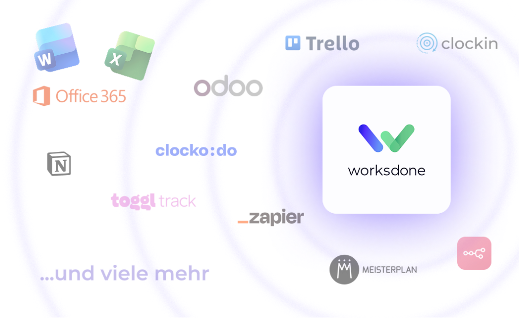 Worksdone im Zentrum, umgeben von Logos verschiedener Büro-, Zeit- und Projektmanagement-Tools wie Microsoft 365, Trello, Clockodo, Notion, Toggl Track, Zapier und Meisterplan, die Worksdone ersetzt.