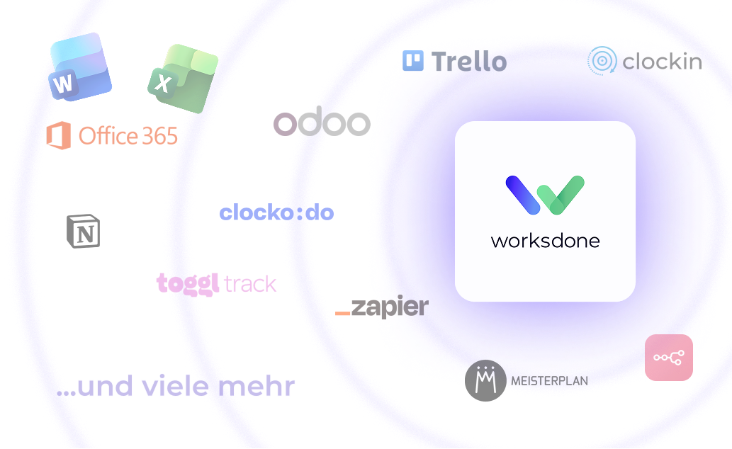Worksdone im Zentrum, umgeben von Logos verschiedener Büro-, Zeit- und Projektmanagement-Tools wie Microsoft 365, Trello, Clockodo, Notion, Toggl Track, Zapier und Meisterplan, die Worksdone ersetzt.