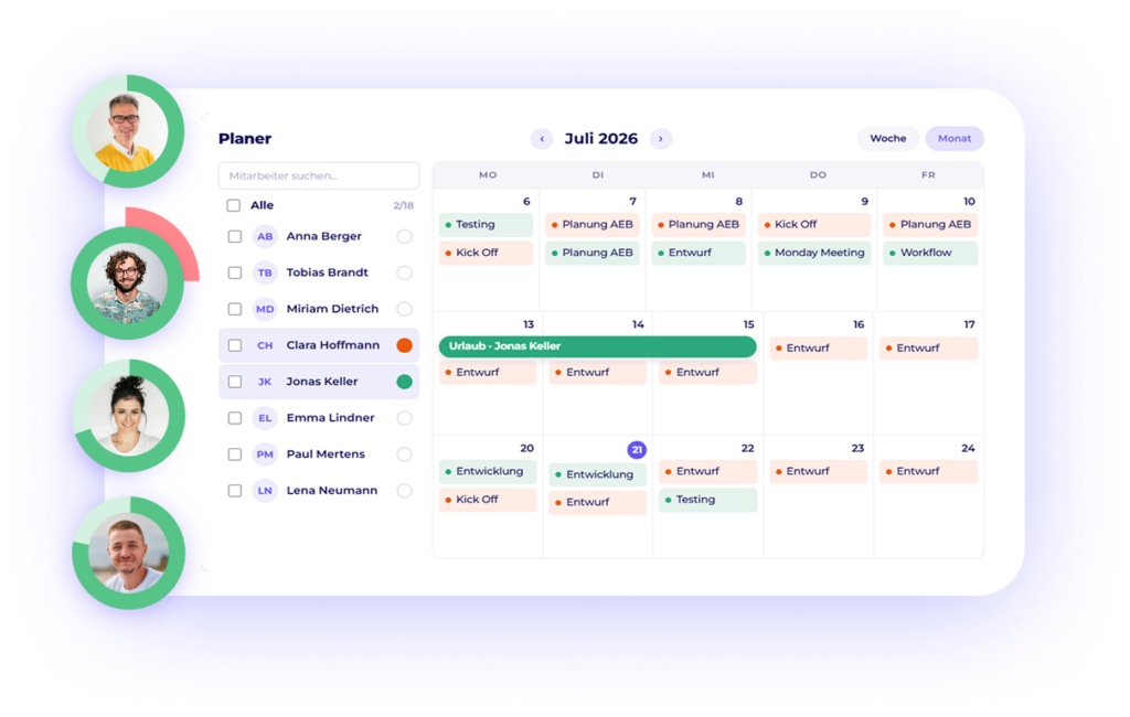 Worksdone Kapazitätsmanagement mit Mitarbeiterübersicht, visueller Auslastung und Monatsplaner für Projekte, Aufgaben und Abwesenheiten.