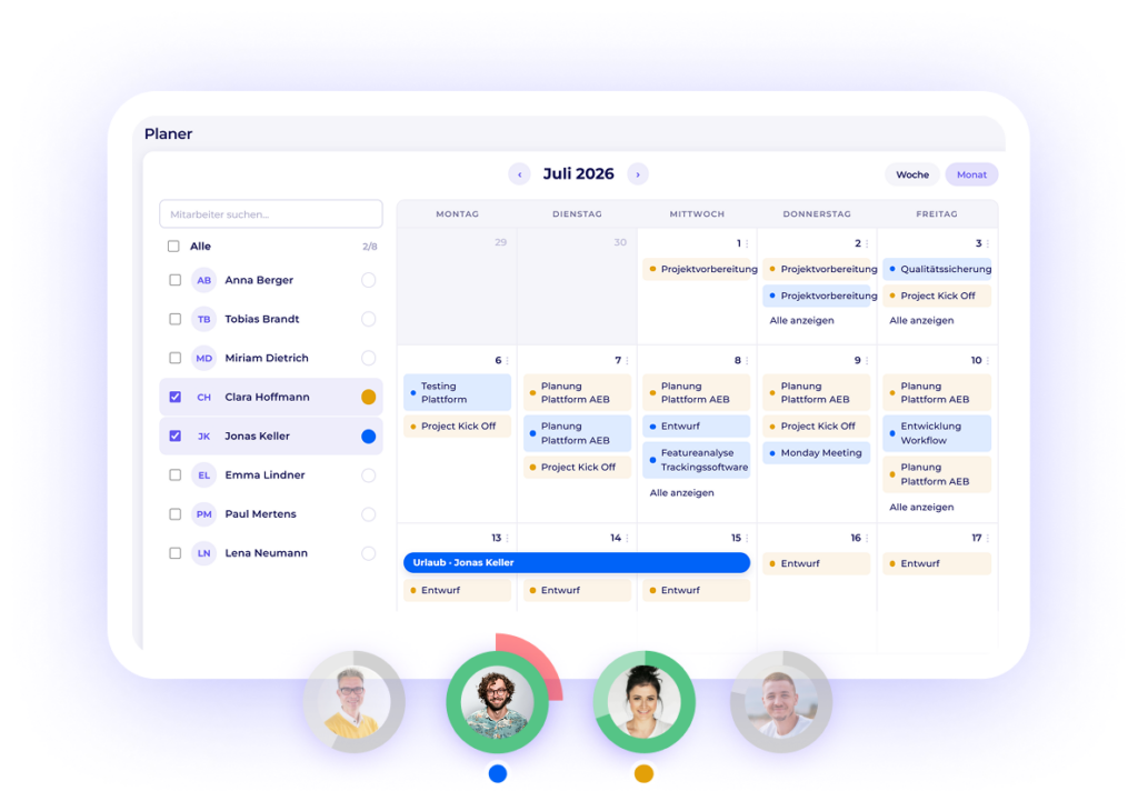 Worksdone Kapazitätsmanagement mit Monatsplaner für Mitarbeitende, Aufgaben, Projekte und Abwesenheiten sowie visueller Auslastungsanzeige.