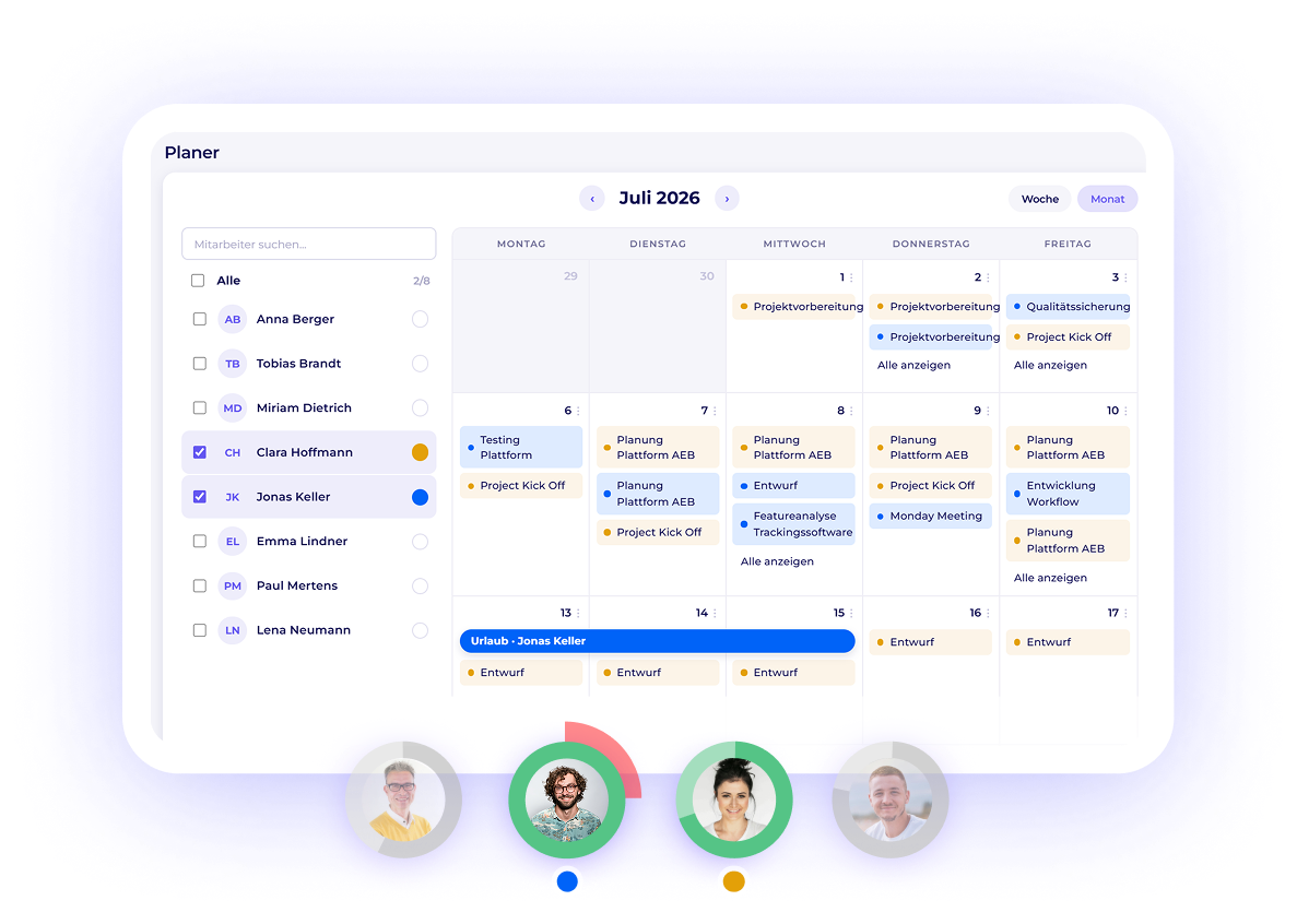 Worksdone Kapazitätsmanagement mit Monatsplaner für Mitarbeitende, Aufgaben, Projekte und Abwesenheiten sowie visueller Auslastungsanzeige.