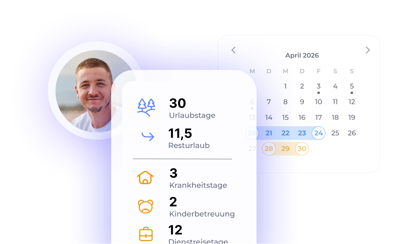 Worksdone Abwesenheitsmanagement mit Urlaubsanspruch, Resturlaub, Krankheitstagen, Kinderbetreuung und Dienstreisen sowie Kalenderübersicht der Abwesenheiten.