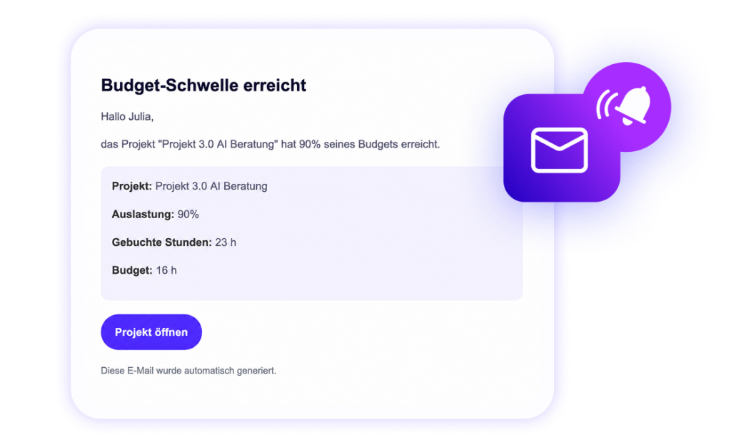 Budget Mail Benachrichtigung